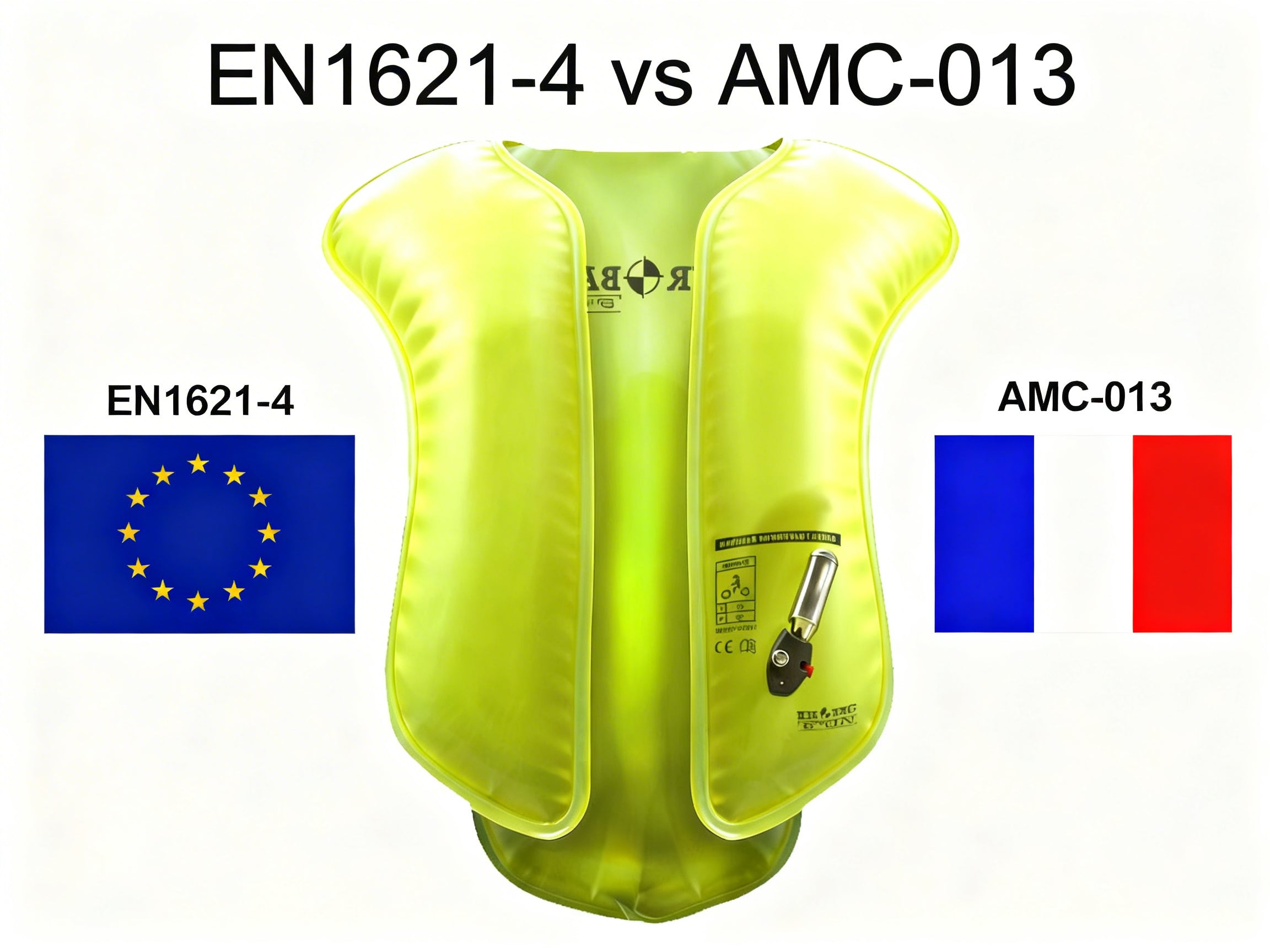 EN 1621-4 vs. AMC-013 // Comparación técnica de los ensayos de prueba de airbags
